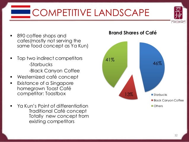 strategic marketing timhorton Marketing money spurs tim hortons class action suit strategy™ uncovers and shares the bold vision, brand new ideas of canada’s national marketing community. strategic marketing timhorton Marketing money spurs tim hortons class action suit strategy™ uncovers and shares the bold vision, brand new ideas of canada’s national marketing community.