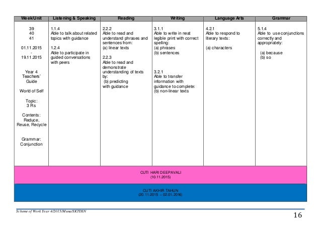 Schemes of work pdf free image