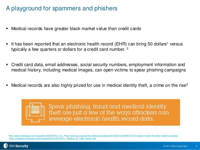Electronic Health Record Security Breach