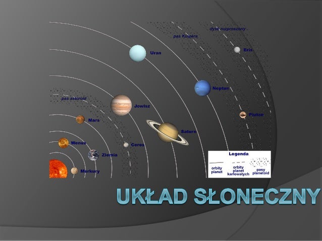 Układ słoneczny