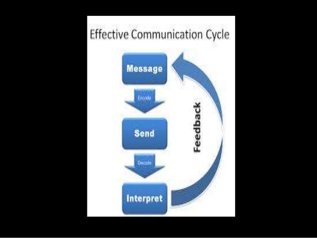 Mass Communication Ppt