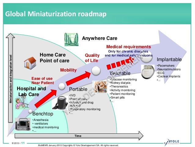 outpatient esrd dialysis offerings are stated on what foundation
