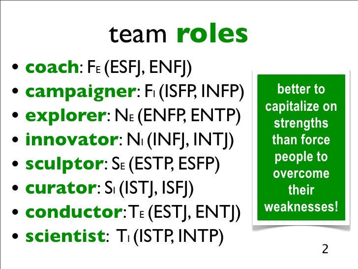 entj dating estj Entj at work entjs are challenging, pushy, task-focused, outgoing, and dynamic they will have high drive and a readiness to challenge inertia, ineffectiveness, complacency, or self-deception. entj dating estj Entj at work entjs are challenging, pushy, task-focused, outgoing, and dynamic they will have high drive and a readiness to challenge inertia, ineffectiveness, complacency, or self-deception.