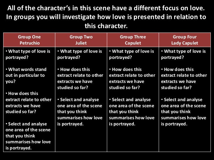 Short Essays In English My First Day Of High School Essay also Persuasive Essays For High School Write My Marxist Criticism Essay Proposal Essay Topic List