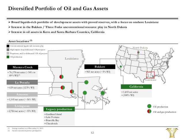 inland revenue tax form