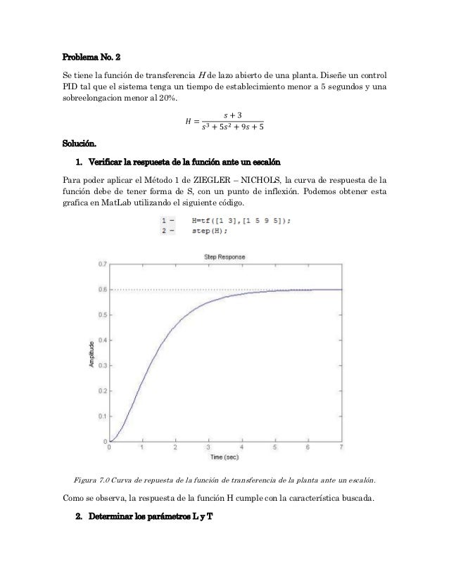 Sistem perdagangan con matlab