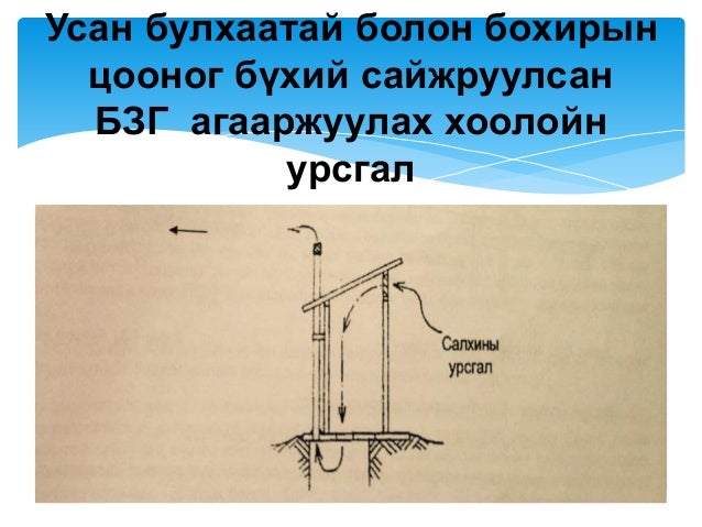 Ариун цэврийн байгууламж
