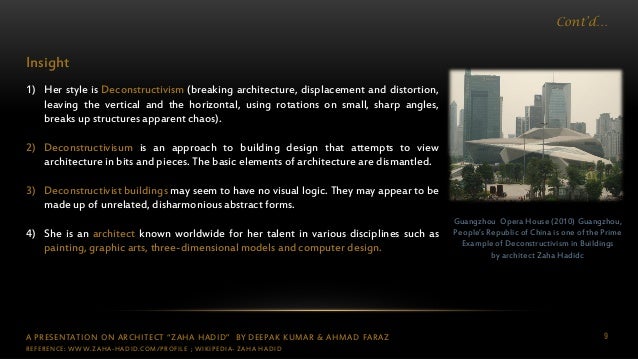 zaha hadid zaha hadid