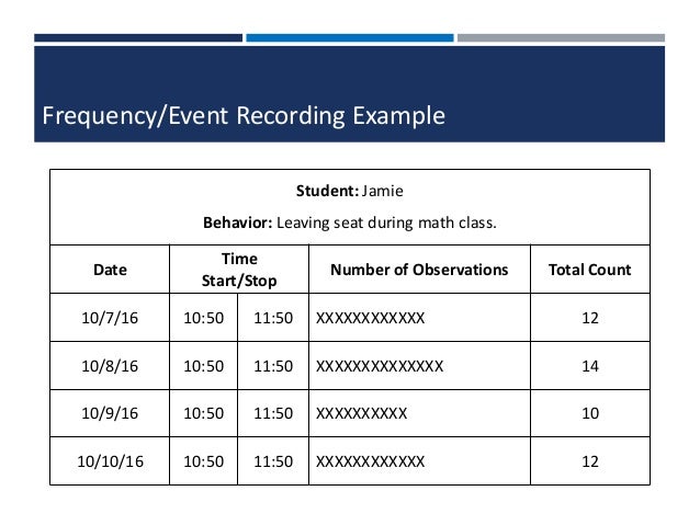 introduction-to-data-collection