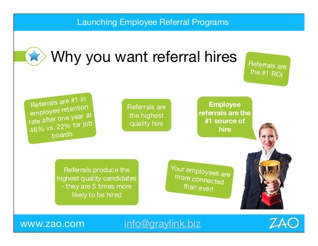 employee referral clipart - photo #41