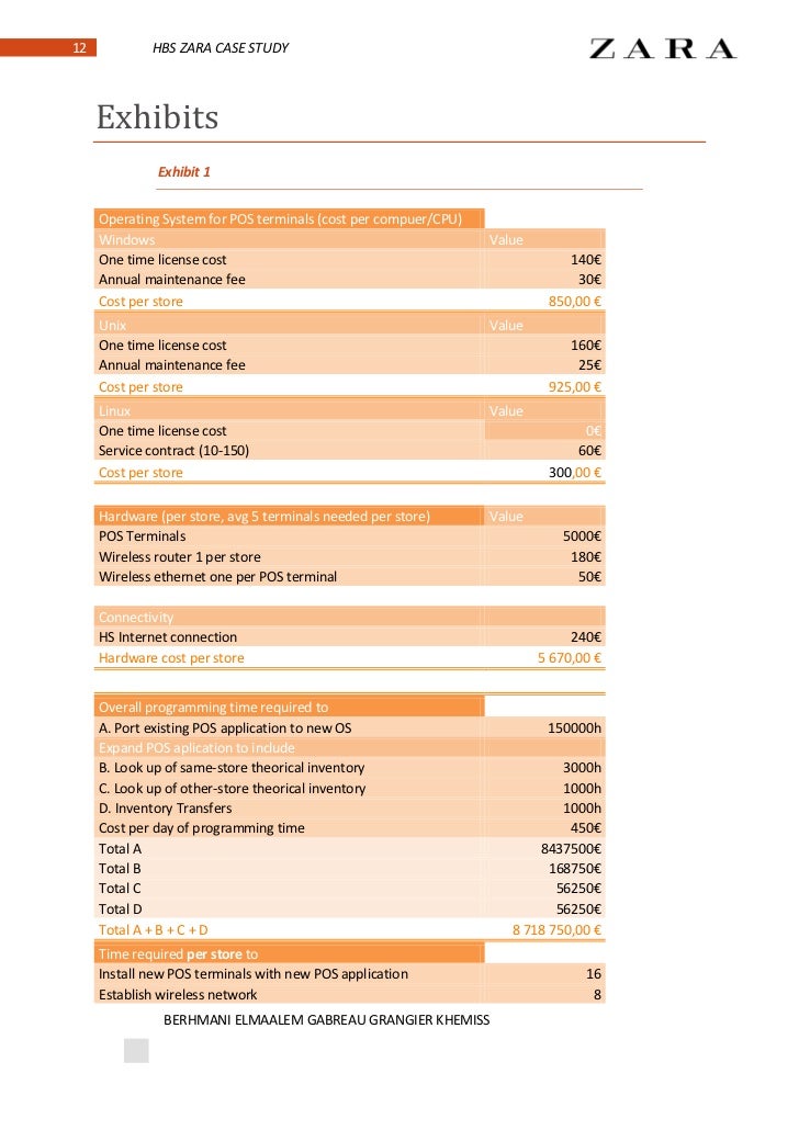 h m case study Free essay: title: case study: h&m in fast fashion: continued success word count:2638 abstract this report contains the analysis of value and culture of. h m case study Free essay: title: case study: h&m in fast fashion: continued success word count:2638 abstract this report contains the analysis of value and culture of.