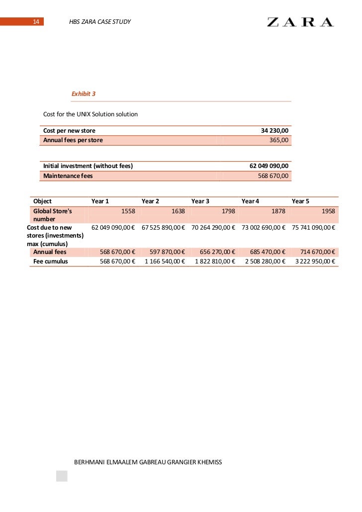 zara case study zara case study