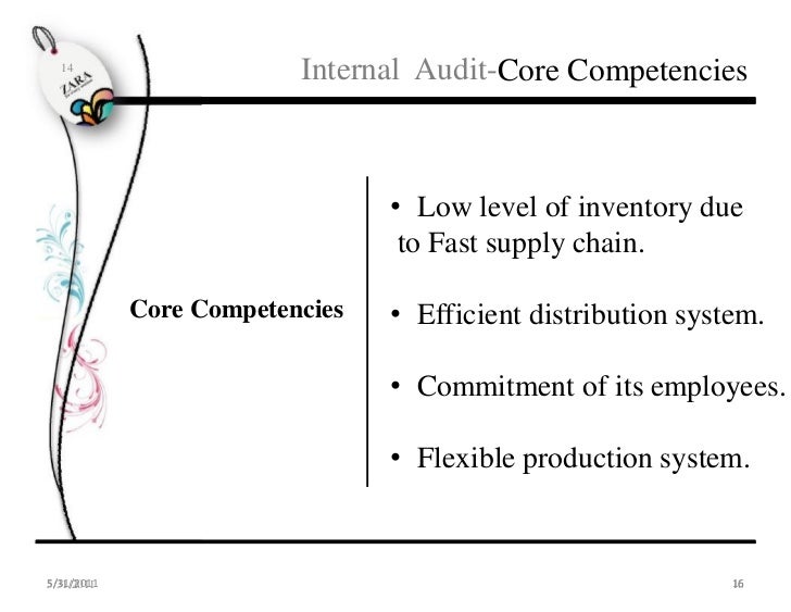 a new kind of structure pfizer Case application #1: a new kind of structure 1 describe and evaluate what pfizer is doing with its pfizerworks what jordan cohen has created at pfizer is a network. a new kind of structure pfizer Case application #1: a new kind of structure 1 describe and evaluate what pfizer is doing with its pfizerworks what jordan cohen has created at pfizer is a network.