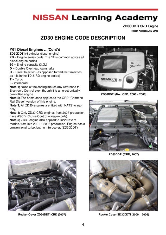 Manual engine ZD30 nissan