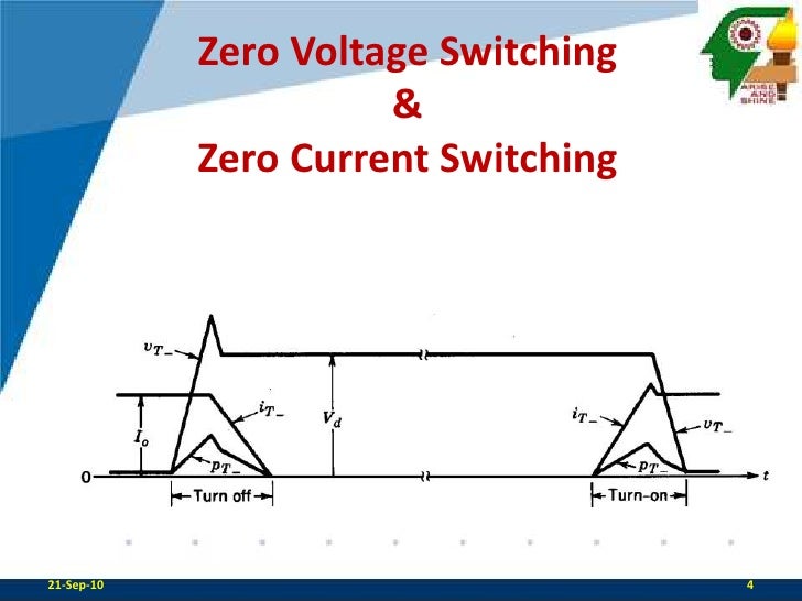Zero Voltage Current 