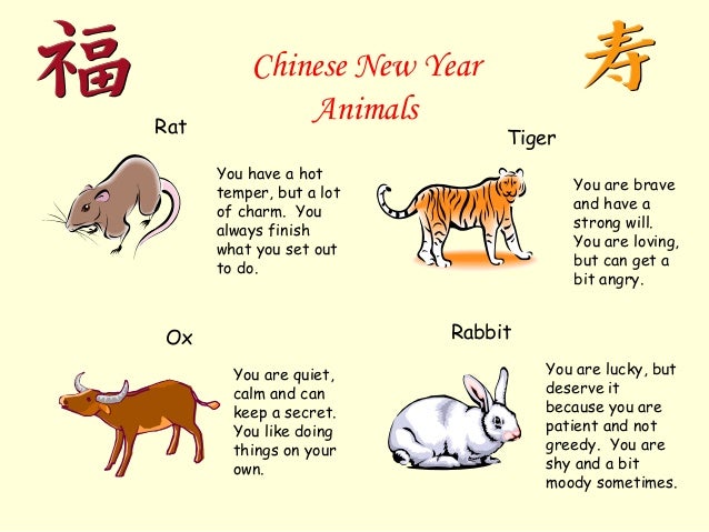 chinese-zodiac-animal-descriptions