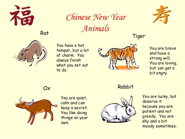 Chinese Zodiac animal descriptions
