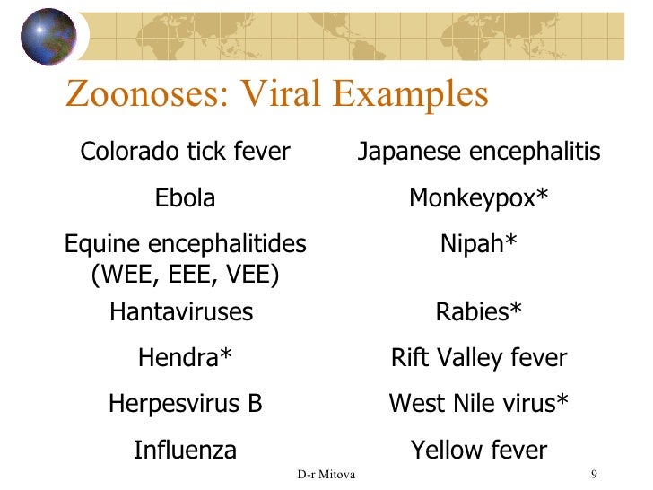 Zoonosis