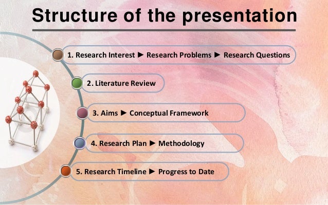 Example literature review for thesis