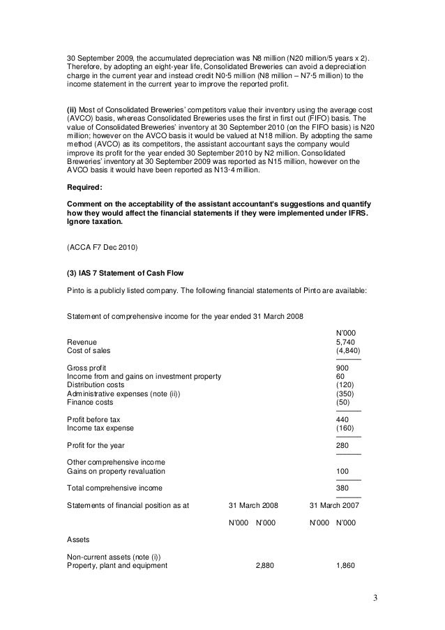 Spell essay spanish slang