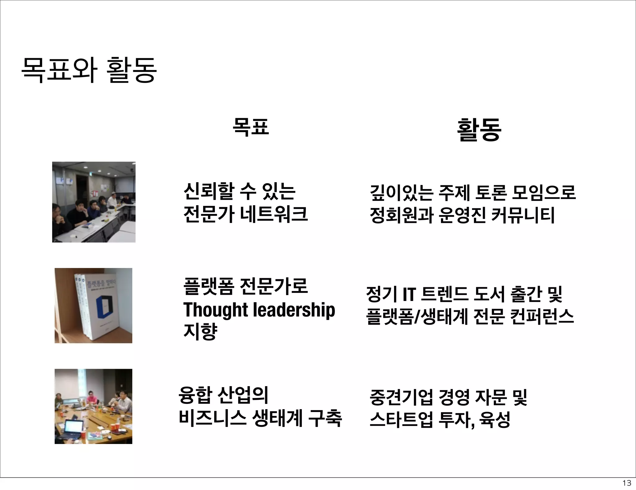 목표와 활동
목표

활동

신뢰할 수 있는
전문가 네트워크

깊이있는 주제 토론 모임으로
정회원과 운영진 커뮤니티

플랫폼 전문가로
Thought leadership
지향

정기 IT 트렌드 도서 출간 및
플랫폼/생태계 전문 컨퍼런스

융합 산업의
비즈니스 생태계 구축

중견기업 경영 자문 및
스타트업 투자, 육성

13

 