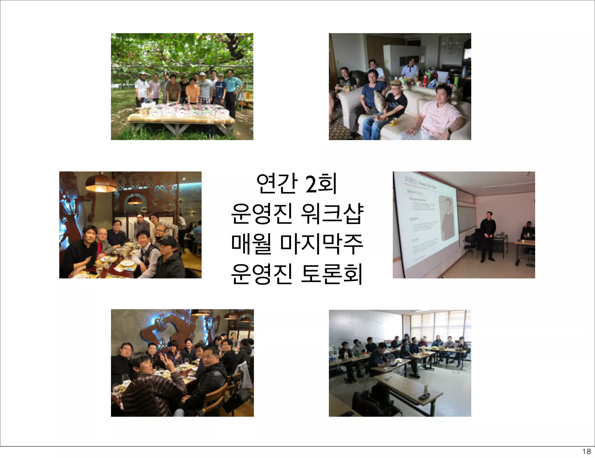 연간 2회
운영진 워크샵
매월 마지막주
운영진 토론회

18

 