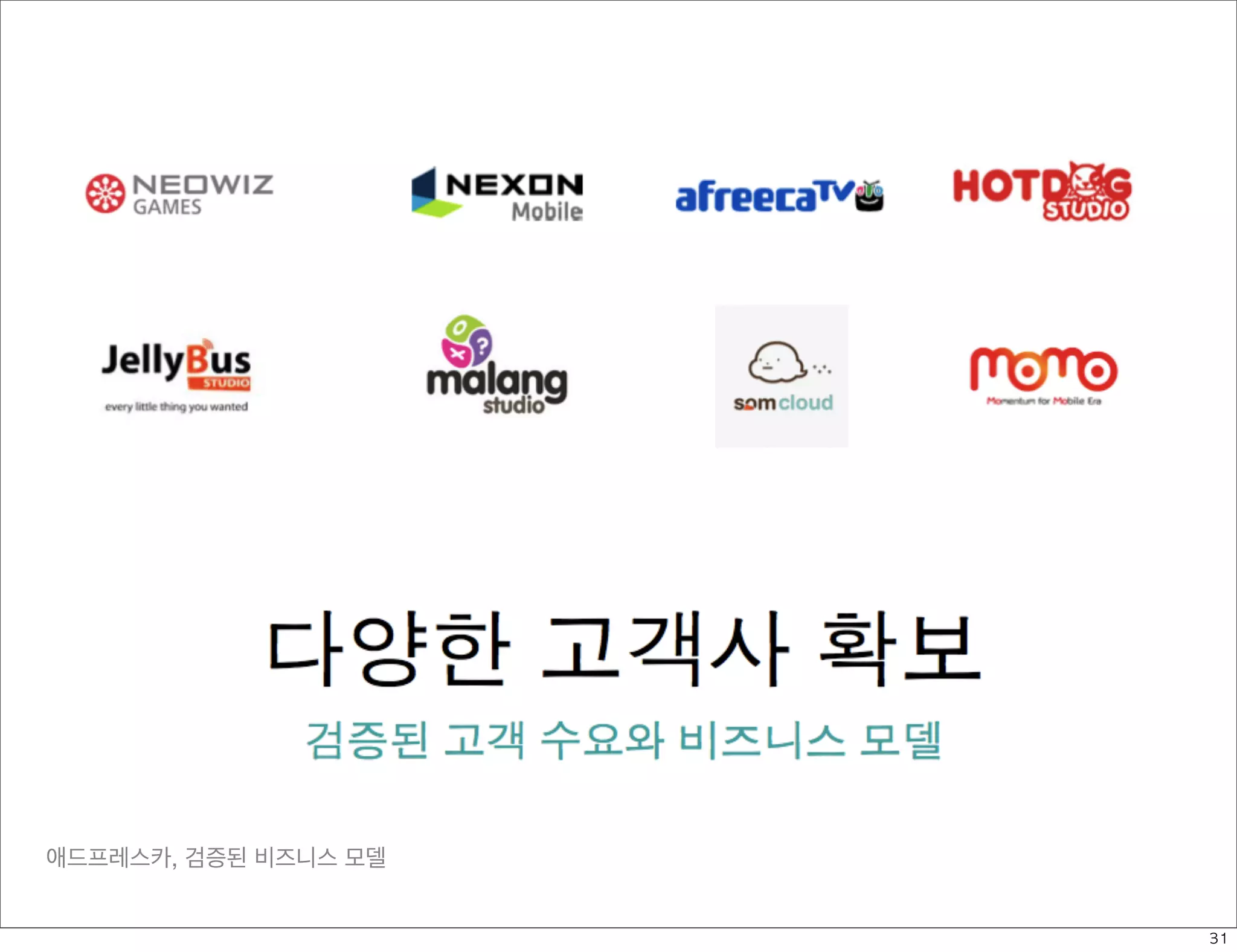 애드프레스카, 검증된 비즈니스 모델
31

 