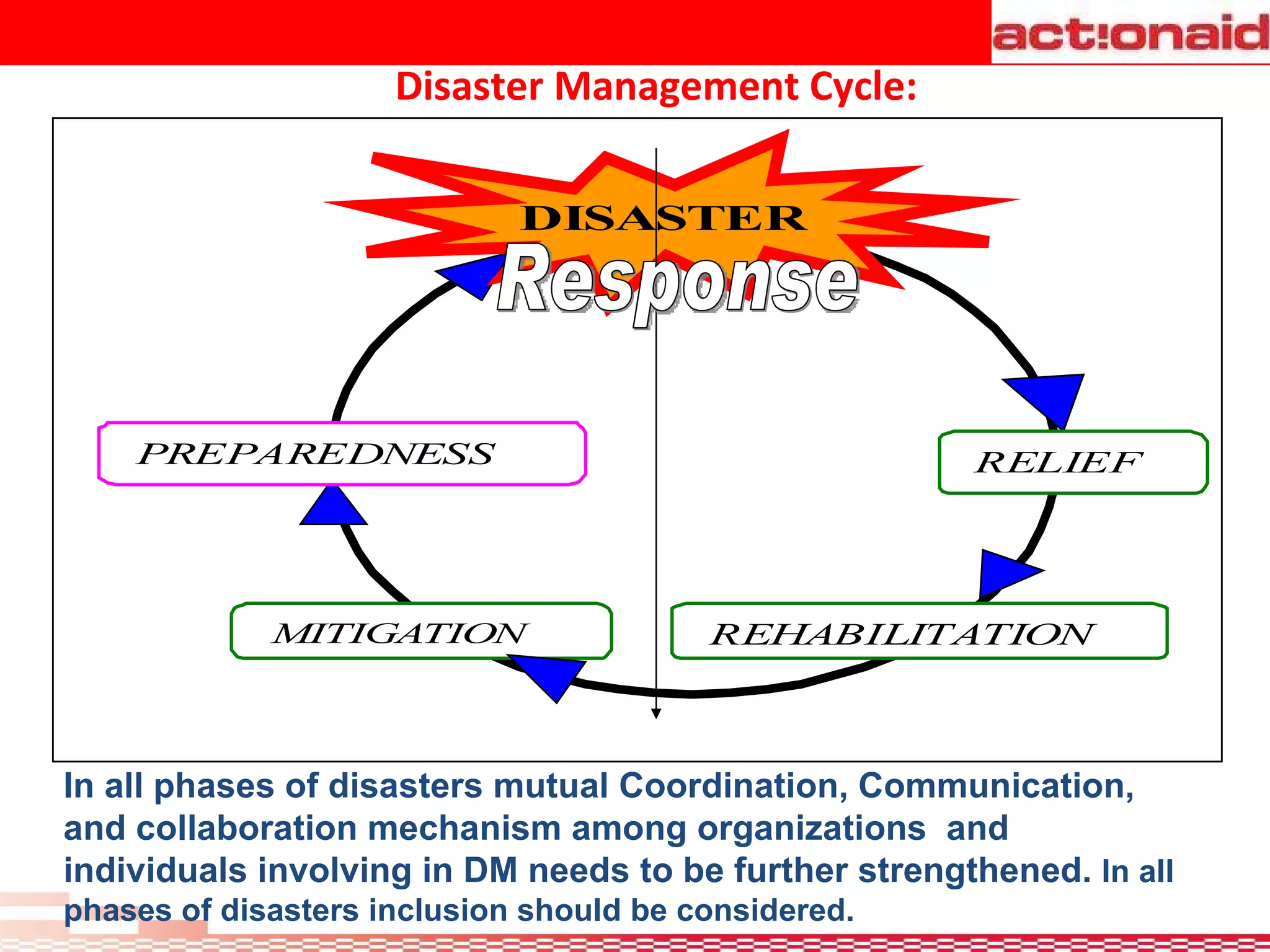 Disaster Management Cycle: In all phases of disasters mutual Coordination, Communication, and collaboration mechanism among organizations  and individuals involving in DM needs to be further strengthened.  In all phases of disasters inclusion should be considered. Response 
