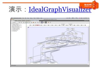 演示：IdealGraphVisualizer
 