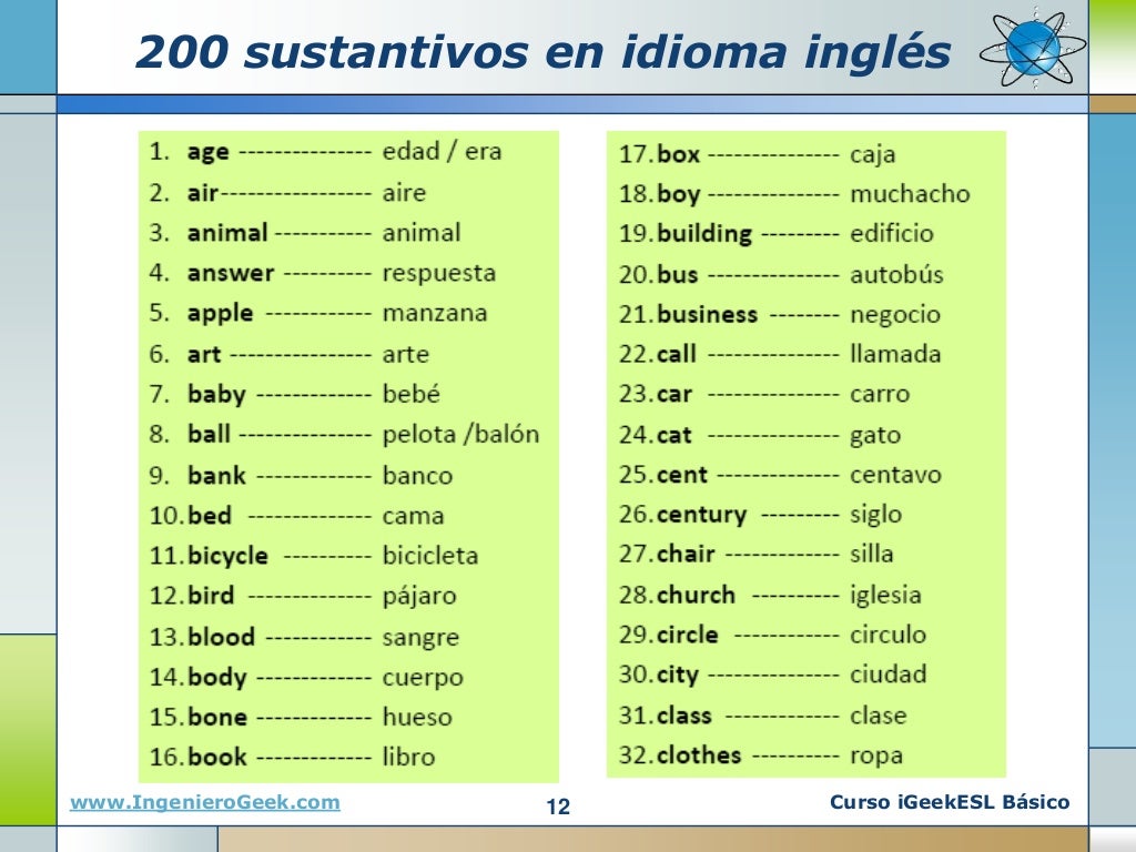 0.1 Los sustantivos, su plural y ejemplos en el idioma inglés