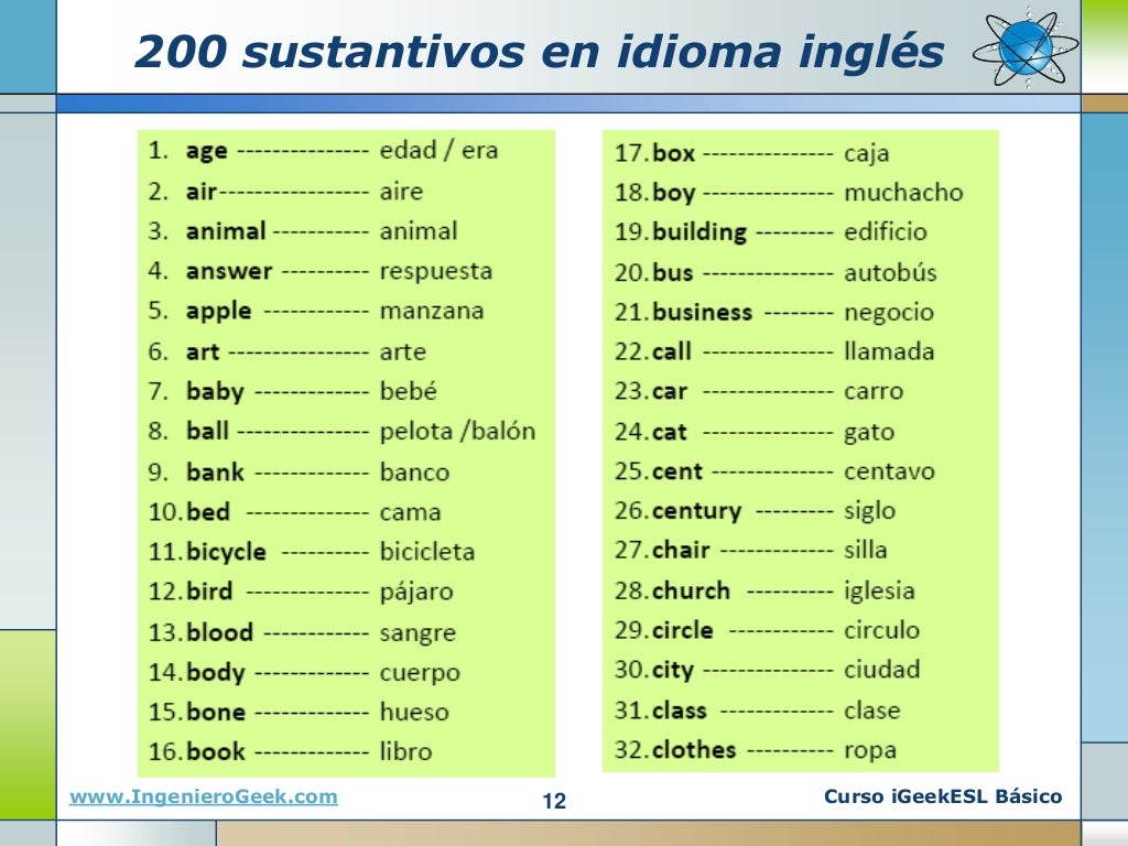 0-1-los-sustantivos-su-plural-y-ejemplos-en-el-idioma-ingl-s