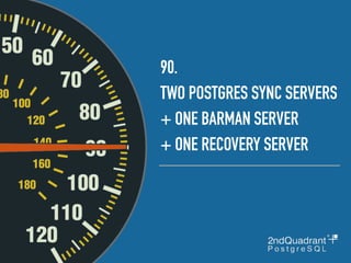 From 0 to ~100: Business Continuity with PostgreSQL Slide 56