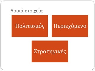 Λοιπά στοιχεία

  Πολιτισμός     Περιεχόμενο



          Στρατηγικές
 