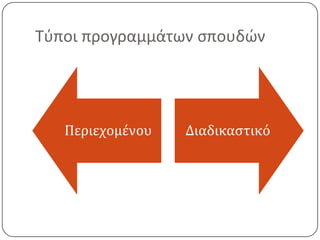 Τύποι προγραμμάτων σπουδών




   Περιεχομένου   Διαδικαστικό
 