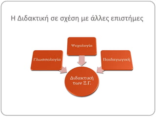 Η Διδακτική σε σχέση με άλλες επιστήμες
 