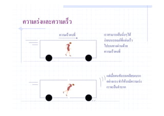 ความเรงและความเร็ว
              ความเร็วคงที่   เราสามารถยืนนิ่งๆได
                              งายบนรถเมลที่แลนเร็ว
                              ไปบนทางดวนดวย
                              ความเร็วคงที่




                                แตเมื่อคนขับรถเหยียบเบรก
                                อยางแรง ทําใหรถมีความเรง
                                เราจะยืนลําบาก
 