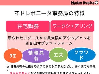 マドレボニータ事務局の特徴

      在宅勤務     ワークシェアリング

限られたリソースから最大限のアウトプットを
     引き出すプラットフォーム

        情報共            クラウ
 IT             工夫
         有              ド
※ 情報共有の仕組みやクラウドのシステムなどは、あくまでも手段
。                      14
　なんのために？という問いを常にわすれないようにしている。
 