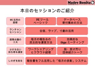 本日のセッションのご紹介
IT 活用の     　 IT ツール    データベース
  基礎       ベーシック      寄付集めの方法

ランチョン
セッション         合宿、ラップ、寸劇の活用

遠隔会議の     毎月の報告会の          効果的な
  工夫     民主的な運営方法     Skype ミーティング

 分かち合い   ワークシェアリング     脱・受け売り
持ち寄る運営    とクラウド経理     団体紹介トーク

しのぎを削る   報告書をフル活用した「毎月の表彰」システム
                          15
 