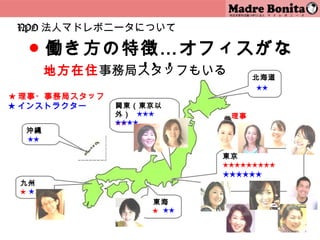 NPO 法人マドレボニータについて

  ● 働き方の特徴…オフィスがな
           い！
    地方在住事務局スタッフもいる 北海道
                                ★★
★ 理事・事務局スタッフ
★ インストラクター     関東（東京以
               　　　★★★
               外）          理事
               ★★★★
               ★★
  沖縄
  ★★

                          東京
                          ★★★★★★★★★
                          ★★★★★★
 九州
 ★★
                  　東海
                  　★ ★★
                           3
 