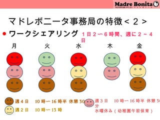 マドレボニータ事務局の特徴＜２＞
● ワークシェアリング １日２〜６時間、週に２～４
                            日
 月　            火　           水　           木  　        金　




  週４日　 10 時〜 16 時半 休憩 30 分 週３日　 10 時〜 16 時半 休憩 30
                           分
  週２日　 10 時〜 13 時          水曜休み（幼稚園午前保育）
                                 7
 