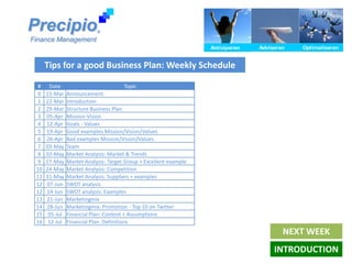 Precipio                    ®

Finance Management
                                                                    Anticiperen
                                                                    Anticiperen   Adviseren
                                                                                  Adviseren   Optimaliseren
                                                                                              Optimaliseren


      Tips for a good Business Plan: Weekly Schedule

  #    Date                               Topic
 0    15-Mar    Announcement
 1    22-Mar    Introduction
 2    29-Mar    Structure Business Plan
 3    05-Apr    Mission-Vision
 4    12-Apr    Goals - Values
 5    19-Apr    Good examples Mission/Vision/Values
 6    26-Apr    Bad examples Mission/Vision/Values
 7    03-May    Team
 8    10-May    Market Analysis: Market & Trends
 9    17-May    Market Analysis: Target Group + Excellent example
 10   24-May    Market Analysis: Competition
 11   31-May    Market Analysis: Suppliers + examples
 12   07-Jun    SWOT analysis
 12   14-Jun    SWOT analysis: Examples
 13   21-Jun    Marketingmix
 14   28-Jun    Marketingmix: Promotion - Top 10 on Twitter
 15    05-Jul   Financial Plan: Content + Assumptions
 16    12-Jul   Financial Plan: Definitions
                                                                                          NEXT WEEK
                                                                                       INTRODUCTION
 