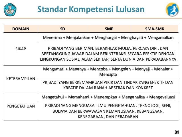 Contoh Abstrak Ringkasan - Toast Nuances