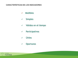 CARACTERÍSTICAS DE LOS INDICADORES
 Medibles
 Simples
 Válidos en el tiempo
 Participativos
 Útiles
 Oportunos
 