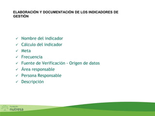 ELABORACIÓN Y DOCUMENTACIÓN DE LOS INDICADORES DE
GESTIÓN
 Nombre del indicador
 Cálculo del indicador
 Meta
 Frecuencia
 Fuente de Verificación - Origen de datos
 Área responsable
 Persona Responsable
 Descripción
 