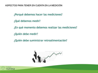 ASPECTOS PARA TENER EN CUENTA EN LA MEDICIÓN
¿Porqué debemos hacer las mediciones?
¿Qué debemos medir?
¿En qué momento debemos realizar las mediciones?
¿Quién debe medir?
¿Quién debe suministrar retroalimentación?
 