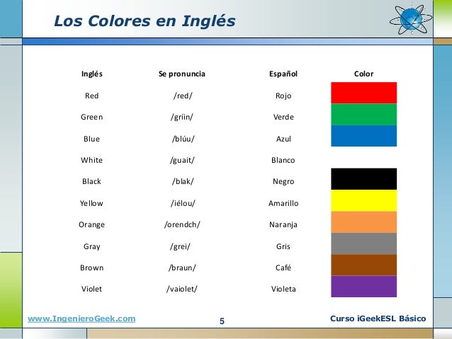 09 El Alfabeto Y Los Colores En El Idioma Inglés