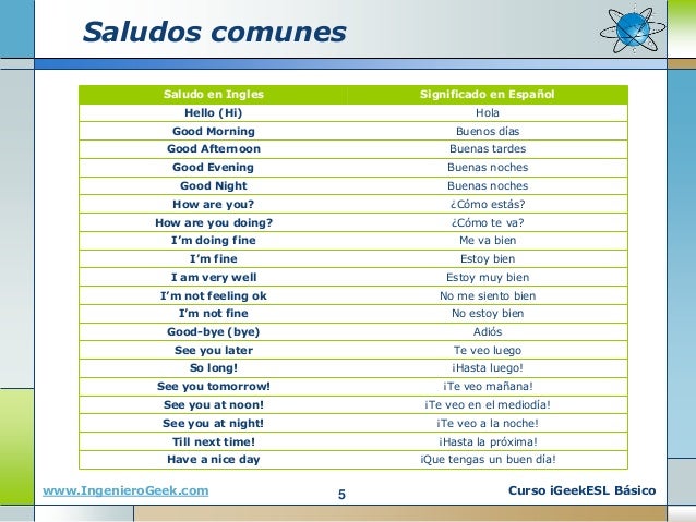 frances preguntas formales e informales 0 15 vocabulario las profesiones y saludos comunes frances preguntas formales e informales 0 15 vocabulario las profesiones y saludos comunes