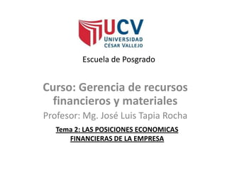 Escuela de Posgrado
Curso: Gerencia de recursos
financieros y materiales
Profesor: Mg. José Luis Tapia Rocha
Tema 2: LAS POSICIONES ECONOMICAS
FINANCIERAS DE LA EMPRESA
 
