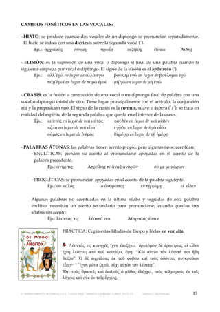CAMBIOS FONÉTICOS EN LAS VOCALES:
- HIATO: se produce cuando dos vocales de un diptongo se pronuncian separadamente.
El hiato se indica con una diériesis sobre la segunda vocal (¨).
!
Ejs.: ἀρχαϊκός!
ἀϋτμή!!
πρωΐα!!
αἰζήϊος!
ἐΐσκω! !
Ἅιδης
- ELISIÓN: es la supresión de una vocal o diptongo al ﬁnal de una palabra cuando la
siguiente empieza por vocal o diptongo. El signo de la elisión es el apóstrofo (’).
!
Ejs.:! ἀλλ᾽ἐγώ en lugar de ἀλλὰ ἐγώ!
βούλομ᾽ἐγώ en lugar de βούλομαι ἐγώ
!
!
παρ᾽ἐμοί en lugar de παρὰ ἐμοί ! μὴ᾽γώ en lugar de μὴ ἐγώ!
- CRASIS: es la fusión o contracción de una vocal o un diptongo ﬁnal de palabra con una
vocal o diptongo inicial de otra. Tiene lugar principalmente con el artículo, la conjunción
καί y la preposición πρό. El signo de la crasis es la coronis, suave o áspera (᾽/῾); se trata en
realidad del espíritu de la segunda palabra que queda en el interior de la crasis.
!
Ejs.:! καὐτός en lugar de καὶ αὐτός!
κοὐδέν en lugar de καὶ οὐδέν
!
!
κᾆτα en lugar de καὶ εἶτα! !
ἐγᾦδα en lugar de ἐγὼ οἶδα
!
!
οὑμός en lugar de ὁ ἐμός! !
θἡμέρᾳ en lugar de τῇ ἡμέρᾳ
- PALABRAS ÁTONAS: las palabras tienen acento propio, pero algunas no se acentúan:
- ENCLÍTICAS: pierden su acento al pronunciarse apoyadas en el acento de la
palabra precedente.
!
Ejs.: ἀνήρ τις! !
Ἀτρεΐδης τε ἄναξ ἀνδρῶν! !
σὺ με μακάριον
- PROCLÍTICAS: se pronuncian apoyadas en el acento de la palabra siguiente.
!
Ejs.: οὐ καλός!
!
ὁ ἄνθρωπος! !
ἐν τῇ κώμῃ! !
εἰ εἶδεν
Algunas palabras no acentuadas en la última sílaba y seguidas de otra palabra
enclítica necesitan un acento secundario para pronunciarse, cuando quedan tres
sílabas sin acento:
!
Ejs.: λέοντός τις!
λέοντά σοι ! !
Ἀθηναῖός ἐστιν
PRACTICA: Copia estas fábulas de Esopo y léelas en voz alta:
Λέοντός τις κυνηγὸς ἴχνη ἐπεζήτει· δρυτόµον δὲ ἐρωτήσας εἰ εἶδεν
ἴχνη λέοντος καὶ ποῦ κοιτάζει, ἐφη· “Καὶ αὐτὸν τὸν λέοντά σοι ἤδη
δείξω”. Ὁ δὲ ὠχριάσας ἐκ τοῦ φόβου καὶ τοὺς ὀδόντας συγκρούων
εἶπεν· “ Ἴχνη µόνα ζητῶ, οὐχὶ αὐτὸν τὸν λέοντα”.
Ὅτι τοὺς θρασεῖς καὶ δειλοὺς ὁ µῦθος ἐλέγχει, τοὺς τολµηροὺς ἐν τοῖς
λόγοις καὶ οὐκ ἐν τοῖς ἔργοις.

© DEPARTAMENTO DE GRIEGO, I.E.S. “CELSO DÍAZ,” ARNEDO (LA RIOJA). CURSO 2013/14

GRIEGO I, Bachillerato

13

 