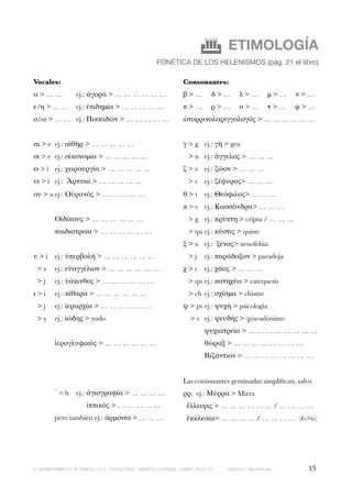 

ETIMOLOGÍA

FONÉTICA DE LOS HELENISMOS (pág. 21 el libro)
Vocales:
α > … …

Consonantes:
ej.: ἀγορά > … … … … … …

β>…

δ>…

λ>…

μ>…

ν>…

ε/η > … …
 ej.: ἐπιδημία > … … … … … 

π>…

ρ>…

σ>…

τ>…

φ>…

ο/ω > … …
 ej.: Ποσειδῶν > … … … … …

ὠτορρινολαριγγολογός > … … … … … …

αι > e
 ej.: αἰθήρ > … … … … …

γ > g
 ej.: γῆ > gea

οι > e
 ej.: οἰκονομία > … … … … …
ει > i
 ej.: χειρουργία > … … … … …

> n
 ej.: ἄγγελος > … … …
ζ > z
 ej.: ζῶον > … … …

υι > i
 ej.: Ἅρπυια > … … … … …

> c
 ej.: ζέφυρος> … … …

ου > u
ej.: Οὐρανός > … … … … …

θ > t
 ej.: Θεόφιλος> … … …
κ > c
 ej.: Κασσάνδρα> … … …



Οἰδίπους > … … … … … …

> g
 ej.: κρύπτη > cripta / … … …



παιδιατρεία > … … … … … …

> qu
ej.: κύστις > quiste
ξ > x
 ej.: ξένος> xenofobia

υ > i
 ej.: ὑπερβολή > … … … … … …
> v
 ej.: εὐαγγέλιον > … … … … … …
> j
ι > i
> j

> j
 ej.: παράδοξον > paradoja
χ > c
 ej.: χάος > … … …

ej.: ὑάκινθος > … … … … … …

> qu
ej.: κατηχέω > catequesis

ej.: κίθαρα > … … … … … …

> ch
 ej.: σχίσμα > chisme

ej.: ἱεραρχία > … … … … … …

ψ > ps
ej.: ψυχή > psicología

> y
 ej.: ἰώδης > yodo

> s
 ej.: ψευδής > (p)seudónimo


ἱερογλυφικός > … … … … … …



θώραξ > … … … … … … … …





ψυχιατρεία > … … … … … … … …
Βιζάντιον > … … … … … … … …

Las consonantes geminadas simpliﬁcan, salvo


῾ = h
 ej.: ἁγιογραφία > … … … …







pero también ej.: ἁρμονία > … … …

ἱππικός > … … … … … 

ρρ, ej.: Μύρρα > Mirra
ἔλλειψις > … … … … … … / … … … …
ἐκκλεσία> … … … … / … … … …  (ἐ->i-)

© DEPARTAMENTO DE GRIEGO, I.E.S. “CELSO DÍAZ,” ARNEDO (LA RIOJA). CURSO 2013/14

GRIEGO I, Bachillerato

15

 